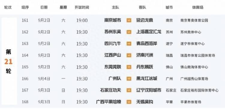 9月22日，由国家电影局主办，电影频道、中央广播电视总台新闻新媒体中心协办的2025国庆档电影片单发布会在北京中国电影博物馆举行。