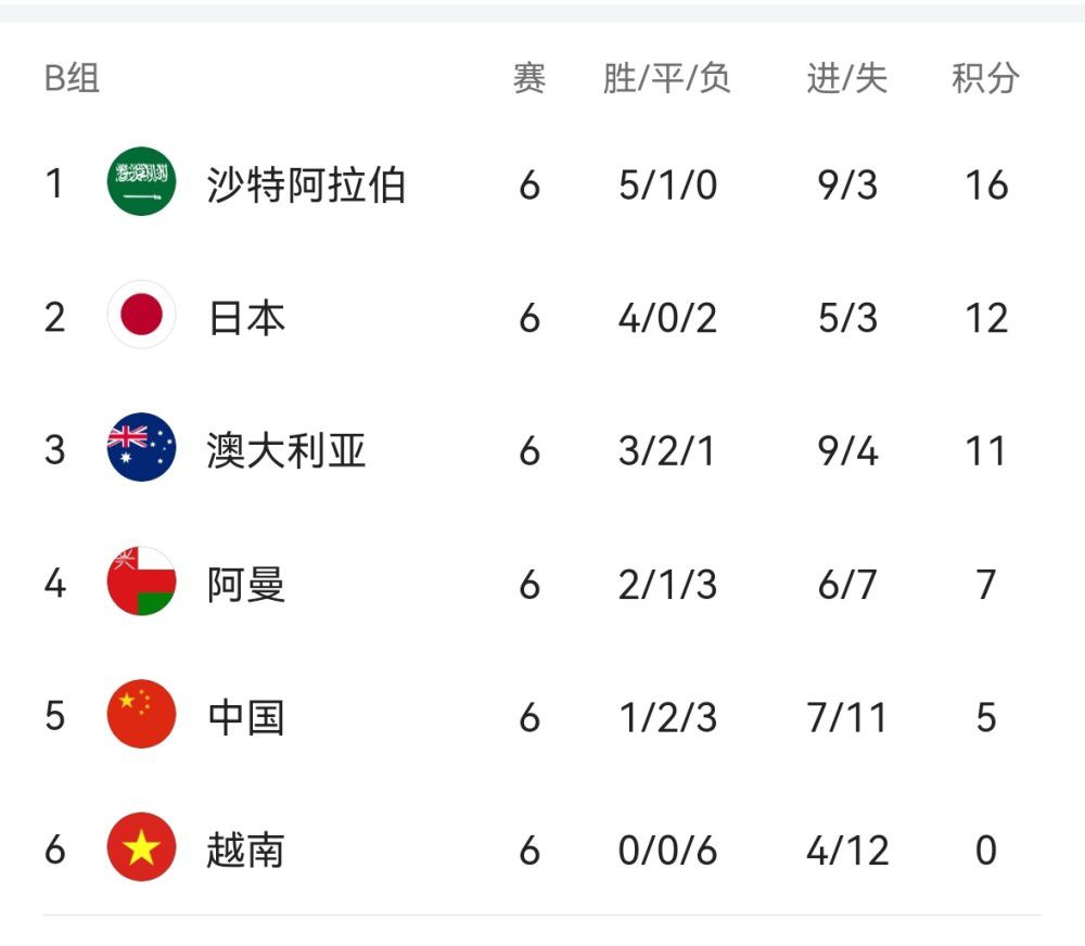 活动现场，三位主创分享了很多影片的幕后故事，“互相拆台”的小贱贱和狼叔，更是将见面会的欢乐氛围烘托到极致！